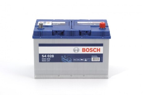 Акумулятор 12В/95Аг/830А/20,23кг BOSCH 0092S40280