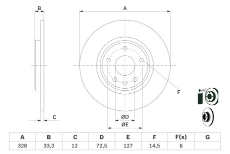 Диск гальмівний BOSCH 0 986 479 E57