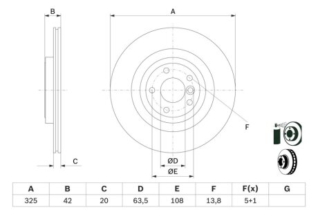 Тормозной диск BOSCH 0 986 479 E61