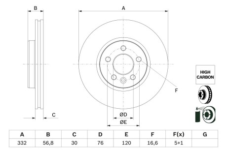 Диск гальмівний BOSCH 0986479F04