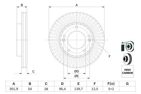 ROBERT BOSCH 0 986 479 F20