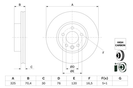 ДИСК ГАЛЬМIВНИЙ ПЕРЕДНIЙ BOSCH 0 986 479 F22