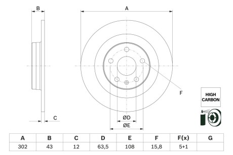 Диск гальмівний BOSCH 0 986 479 F31