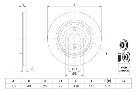 ROBERT BOSCH 0 986 479 F68