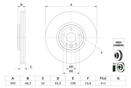 Тормозной диск BOSCH 0 986 479 G33