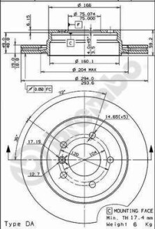 Тормозной диск BREMBO 09.7720.11