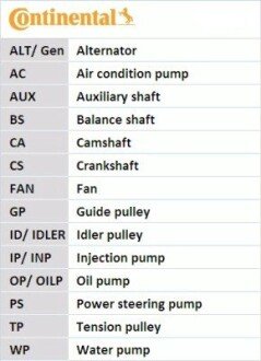 Contitech CT 1090