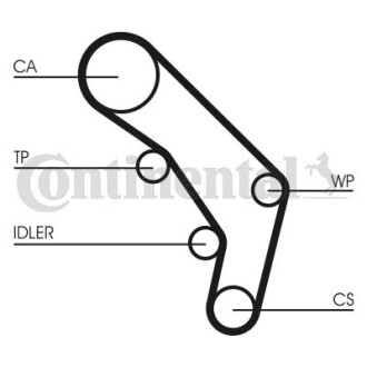 Комплект ГРМ (ремінь + ролик) Contitech CT755K1