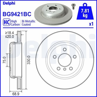 Тормозной диск двухсекционный Delphi BG9421BC