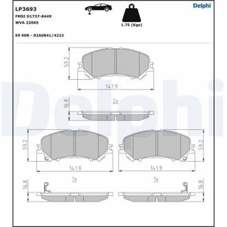 Тормозные колодки, дисковые. Delphi LP3693