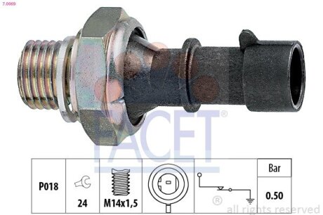 Датчик давления масла (0,5bar/1 конт./черный)) LANOS/ASTRA F/G 1.2-3.2 84- FACET 7.0069