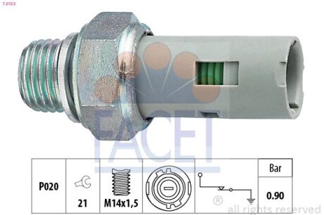 Датчик тиску оливи (0,9bar/1 конт./чорний) KANGOO 1.1-2.5D 97- FACET 7.0153