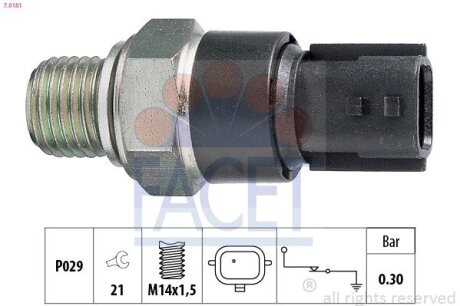 Датчик давления масла (0,2bar/1 конт./черный) SANDERO/LOGAN/DUSTER/KANGOO 1.4/1.6i 04- (7.0181) FACET 70181