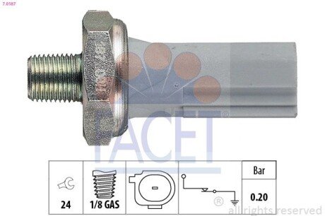 Датчик тиску оливи (0,2bar/1 конт./сірий) Lancer 08-/ASX/Outlander 06-/Smart 07- (7.0187) FACET 70187