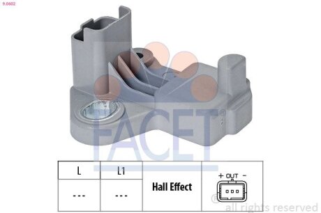 Датчик оборотов коленвала BERLINGO, C4, PICASSO I 1.4D-2.4D 01- (9.0602) FACET 90602