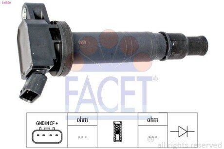 Катушка воспаления Avensis/Camry 2.0-2.4i 00- (9.6358) FACET 96358