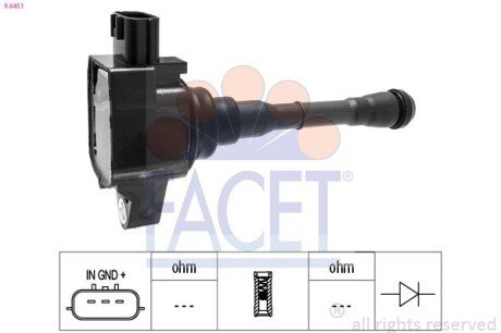 Котушка запалювання Megane IV (15-)/Kadjar (16-) 1.6 TCe FACET 96451