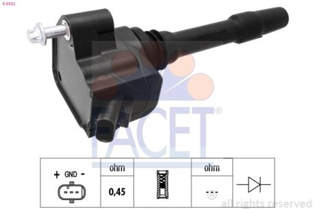 Катушка системы зажигания FACET 9.6532