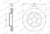 Гальмівний диск FERODO DDF2925C (фото 2)