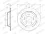 Тормозной диск FERODO DDF3187C (фото 1)