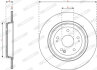 Тормозной диск FERODO DDF3189C (фото 3)