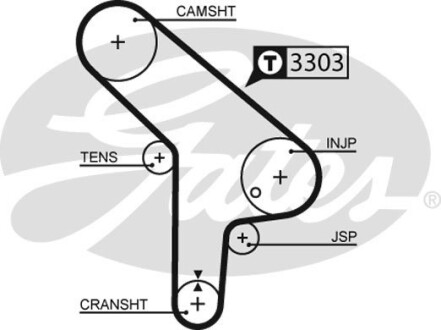 Ремінь зубч. ГРМ BMW 3 (E30), 5 (E28) 2,4 D, TD Gates 5078