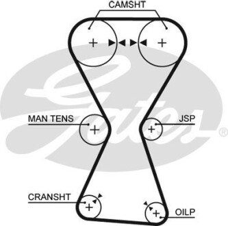 Ремень зубч. ГРМ MITSUBISHI GALANT, OUTLANDER 2.0 (Выр-во) Gates 5255XS