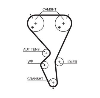 Пасок ГРМ 135Z Citroen C2/C4 04- /Peugeot 206 03-/307 03- Gates 5615XS