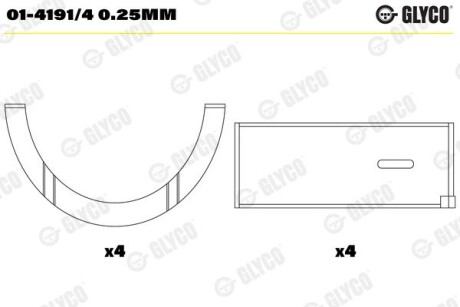 Вкладиші шатунні RENAULT 2.1D/2.2 J7T/J8S Glyco 01-4191/4 0.25MM