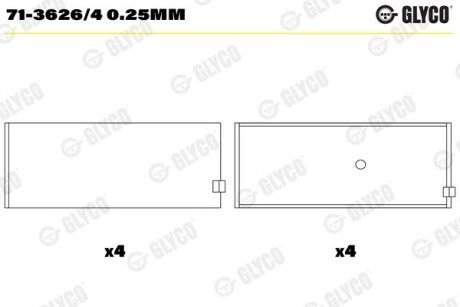 Вкладыши шатунные OPEL 0,25 1.6/1.6D/1.7D/1.8 16SV/16 (выр-во) Glyco 71-3626/4 0.25MM