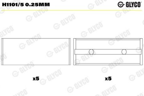 Glyco H1101/5 0.25MM