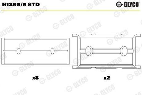 Вкладыши Glyco H1295/5 STD