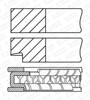 Кільця поршневі GOETZE 08-452200-00