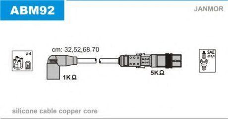 Проволока в/в (силикон) Audi A3/A4, Skoda Octavia, VW1.6 96- Janmor ABM92