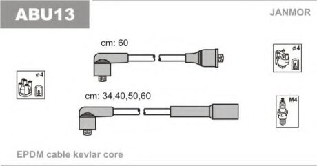 Проволоки В/В (каучук Kevlar) VW Golf 3 1.8-2.0 91- Janmor ABU13