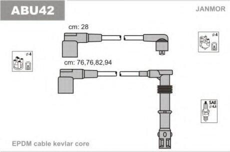 Проволоки в/у Audi 100 92- /A6 (C4) 2.0 94-97 Janmor ABU42