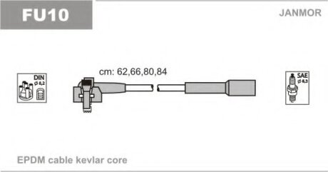 К-кт В-В проводiв Ford Escort,Fiesta,Orion 1,1.1,3-1,3 Janmor FU10