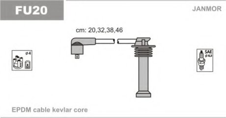 Проволоки в/у Ford Focus 1,8I.2,0I.Mondeo 1,6I-2,0 (каучук) Janmor FU20