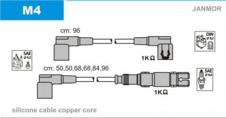 К-кт проводов DB 2,6/3,0 2.6/3.0 (M103) 09.85-08.93 Janmor M4