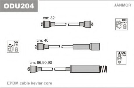 Провода opel 1,8 Janmor ODU204