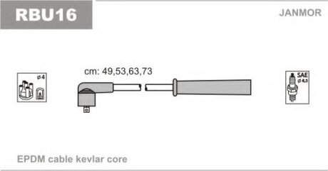 Дроти в/в Renault Clio 1.1-1.2 98- Janmor RBU16