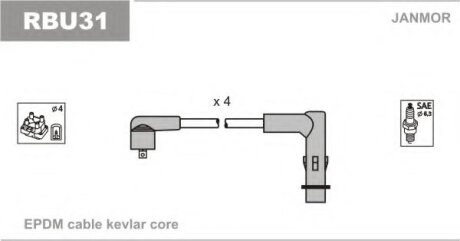 К-кт проводов В/В Renault Laguna 2.0 01-07/Megane I 2.0 Janmor RBU31