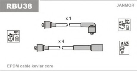 Проволоки в/у Renault Clio/Kangoo 1.2 06.08-,Modus 1.2 04- Janmor RBU38