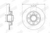 Гальмівний диск задній Citroen C3, C4 / Opel Crossland / Peugeot 208, 2008 Jurid 563402J1 (фото 2)