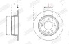 Гальмівний диск задній Hyundai Sonata VI, VII (2014->) / KIA Optima (2010->) Jurid 563591JC (фото 2)