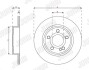 Гальмівний диск задній Mercedes A-Class (V177), B-Class (W247), CLA (C118) Jurid 563667JC (фото 3)