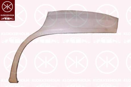 Ремчастина металева KLOKKERHOLM FP 3291 581
