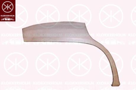 Ремчастина металева KLOKKERHOLM FP 3291 582