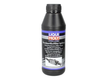 Промивка для очищувача DPF-фільтрів - Pro-Line DPF Spulung 0,5л LIQUI MOLY 5171