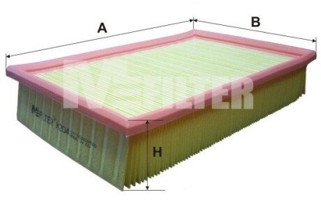 Фільтр повітряний 1.6i Caddy 96-01/Polo 96-98/Felicia 95-01 M-FILTER K 204